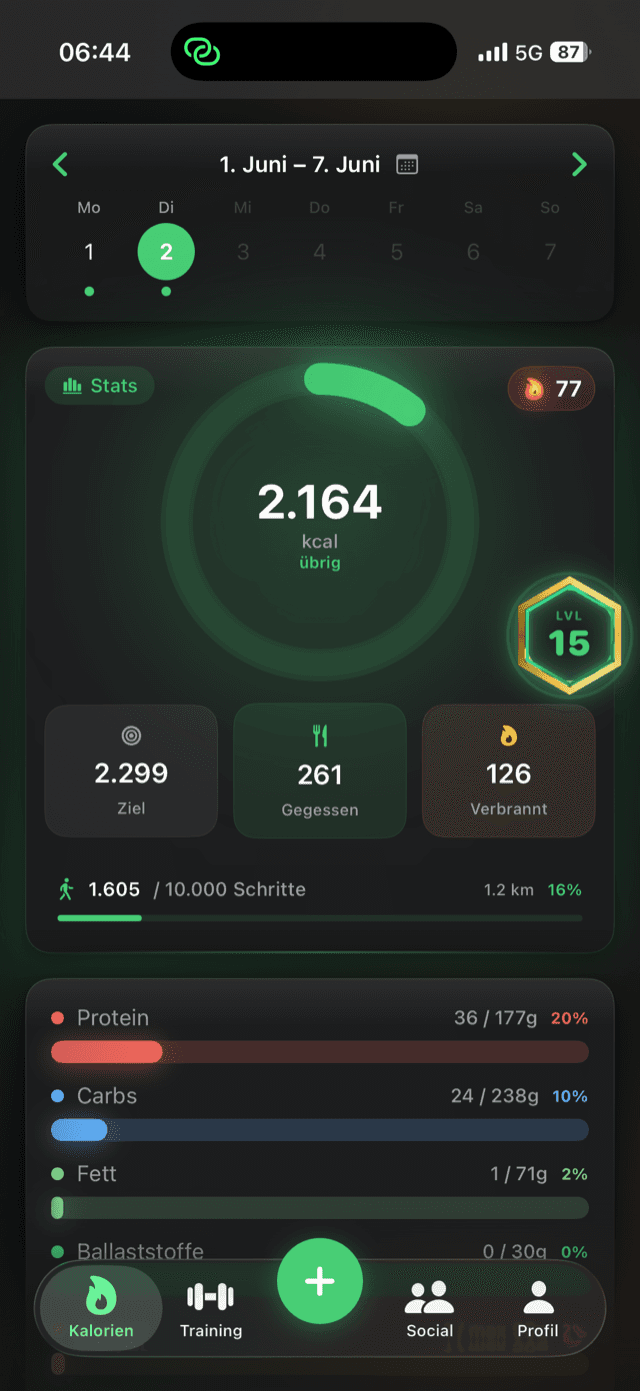 LeanTogether Kalorien-Dashboard
