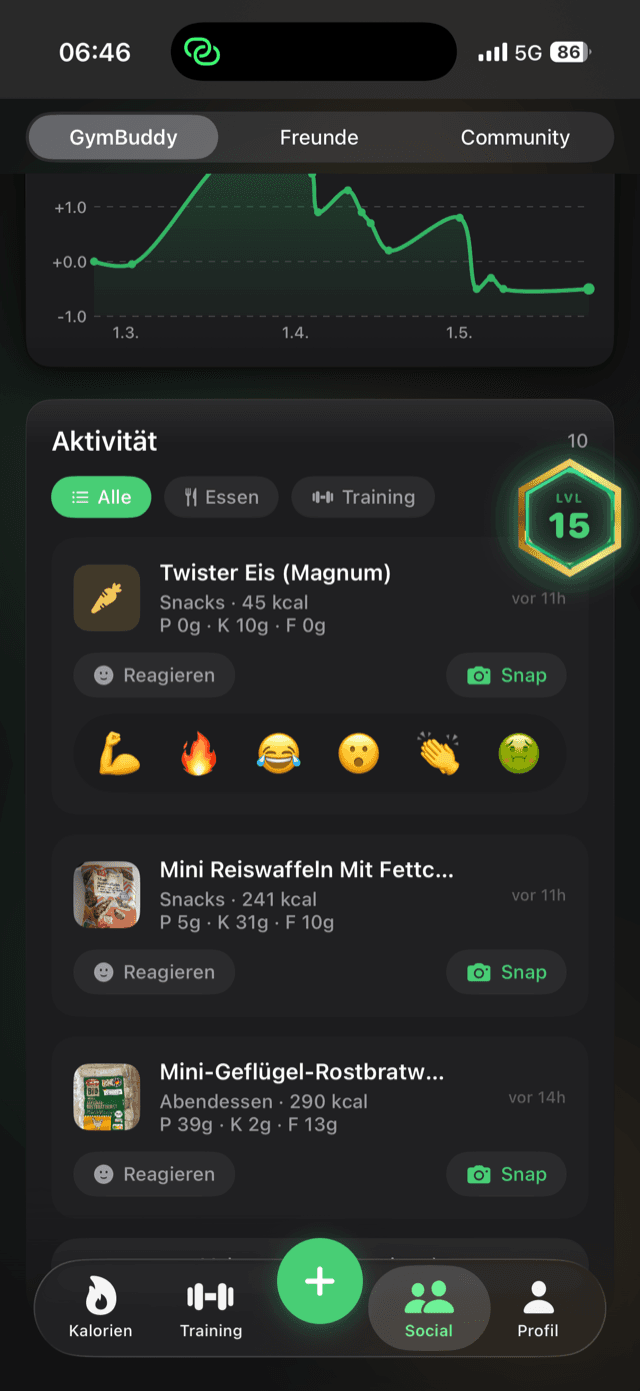 Buddy-Feed